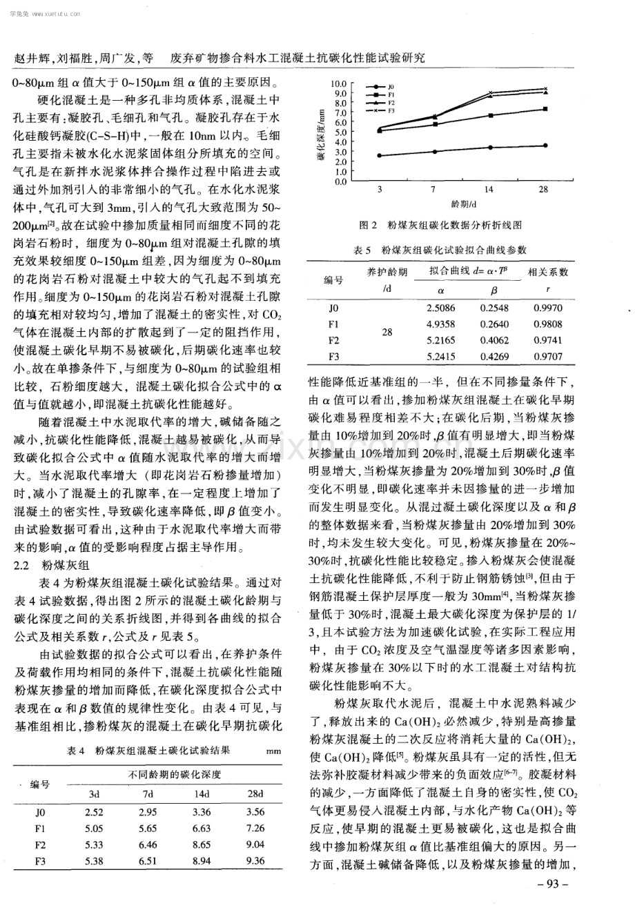 废弃矿物掺合料水工混凝土抗碳化性能试验研究.pdf_第3页