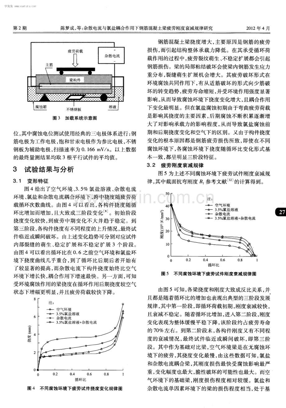 杂散电流与氯盐耦合作用下钢筋混凝土梁疲劳刚度衰减规律研究.pdf_第3页