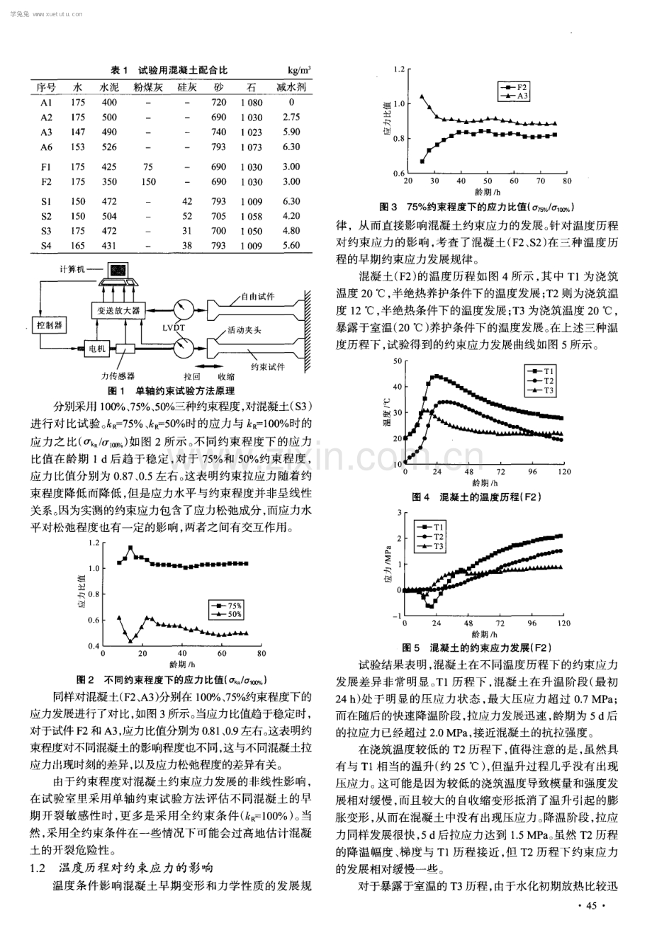 混凝土早期约束应力与开裂敏感性研究.pdf_第2页