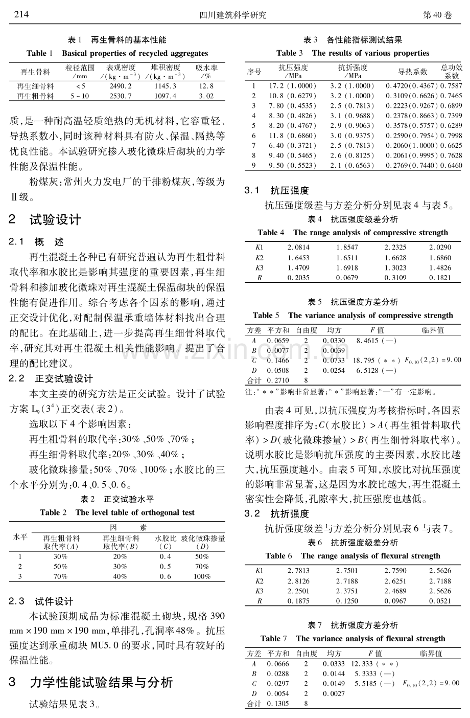 再生混凝土保温砌块细骨料最优掺量试验研究.pdf_第2页