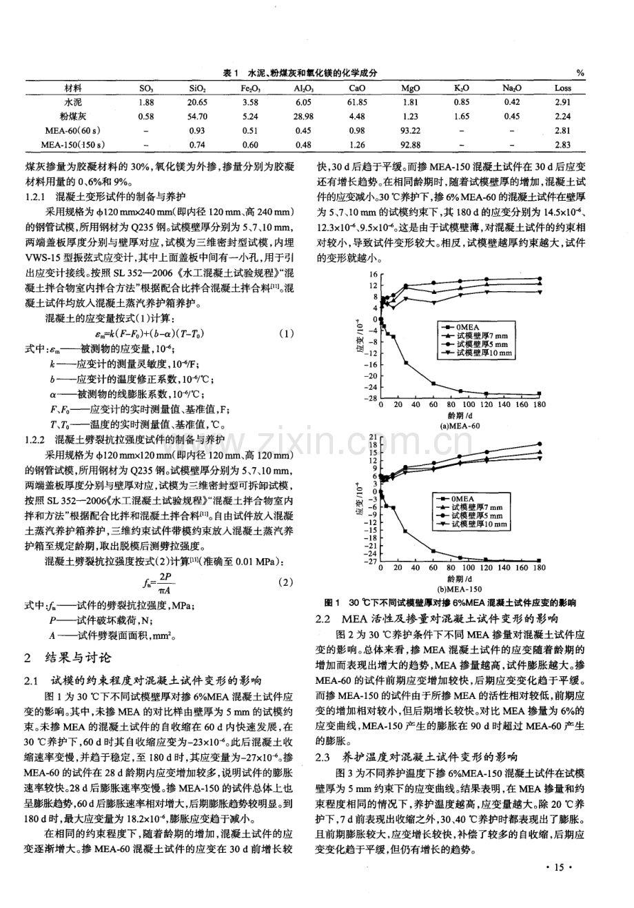 约束程度对外掺MgO混凝土变形及劈拉强度的影响.pdf_第2页