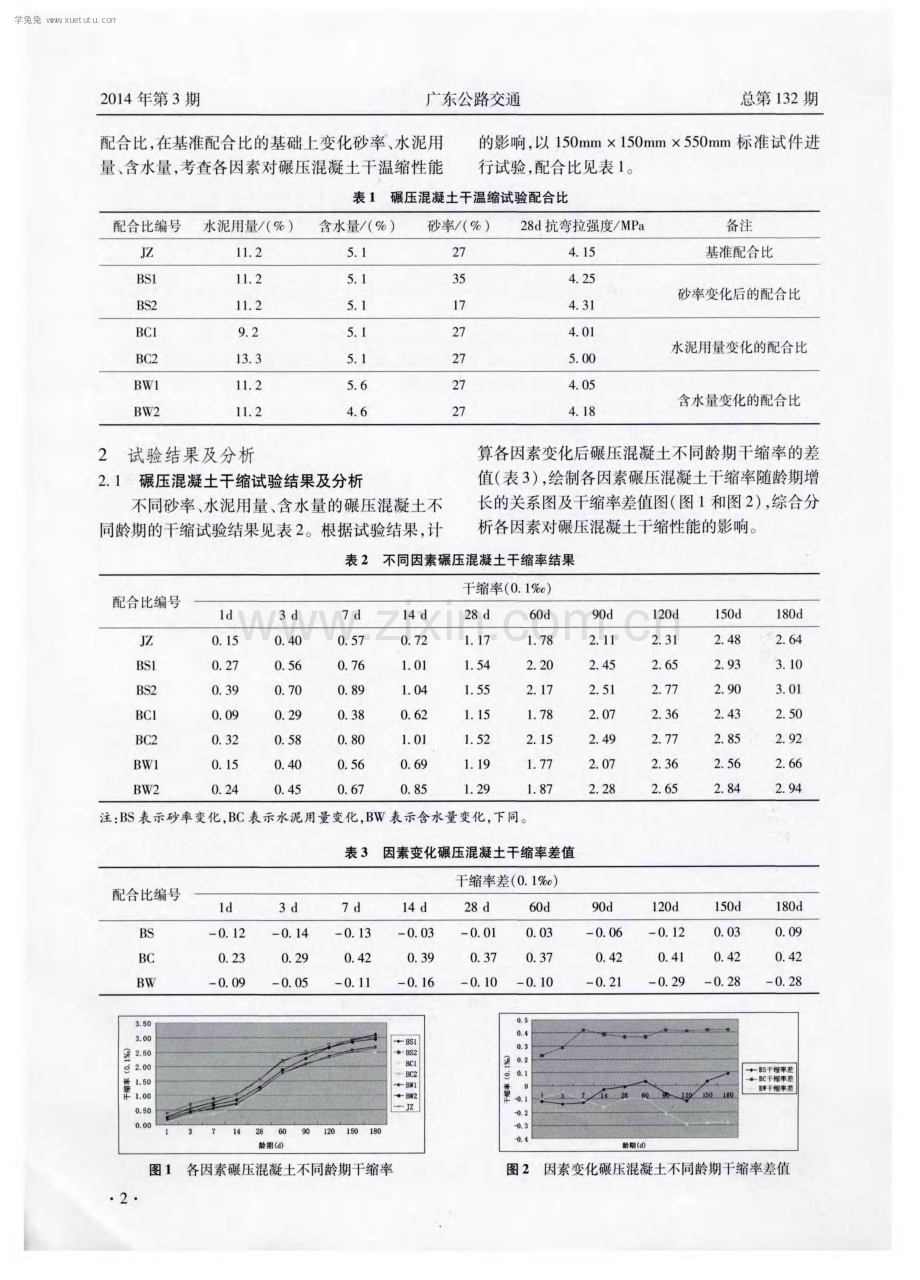 碾压混凝土干缩、温缩性能影响因素试验研究.pdf_第2页