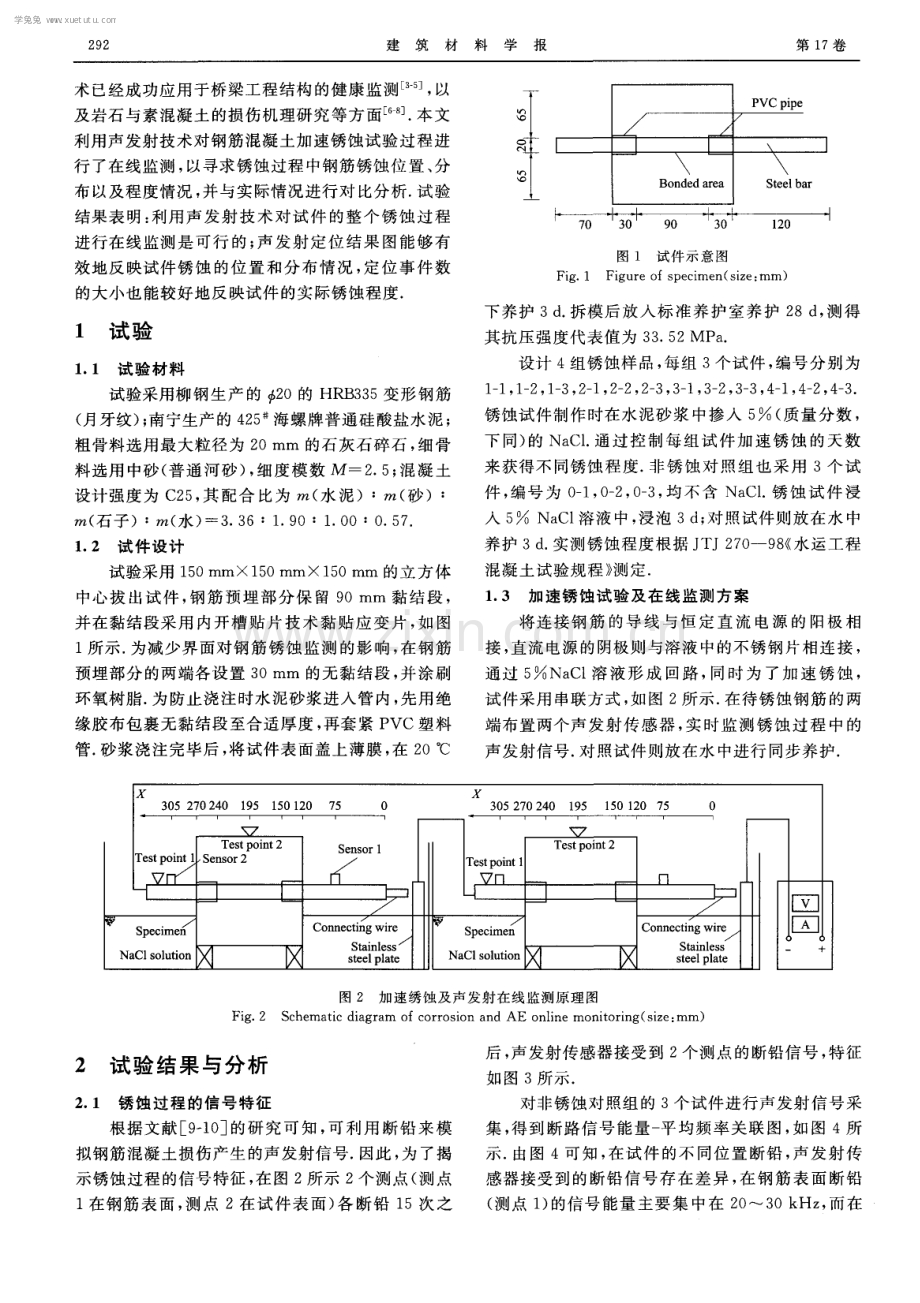 锈蚀钢筋混凝土声发射在线监测试验研究.pdf_第2页