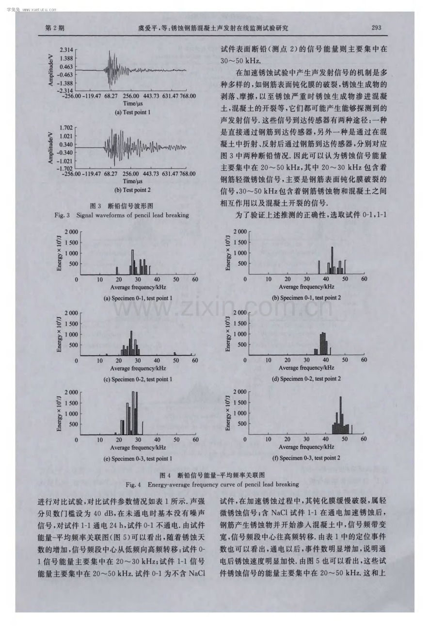 锈蚀钢筋混凝土声发射在线监测试验研究.pdf_第3页