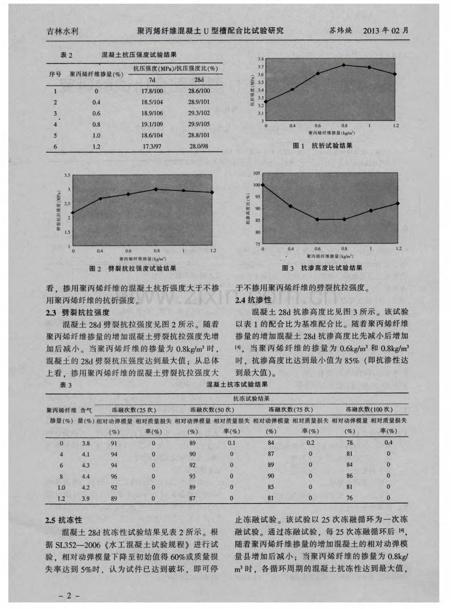 聚丙烯纤维混凝土U型槽配合比试验研究.pdf_第2页