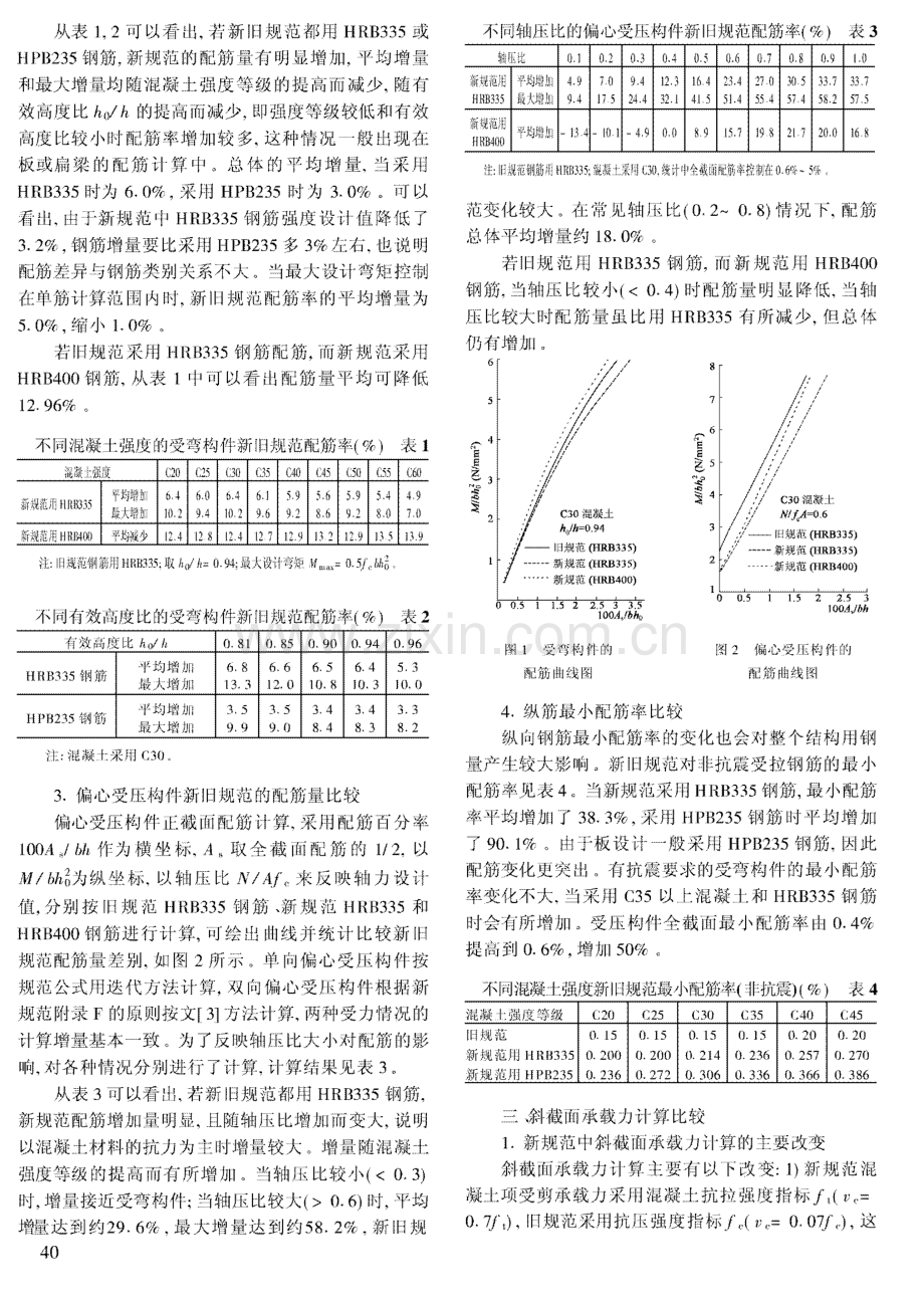 新旧规范计算钢筋混凝土构件配筋的比较 .pdf_第2页