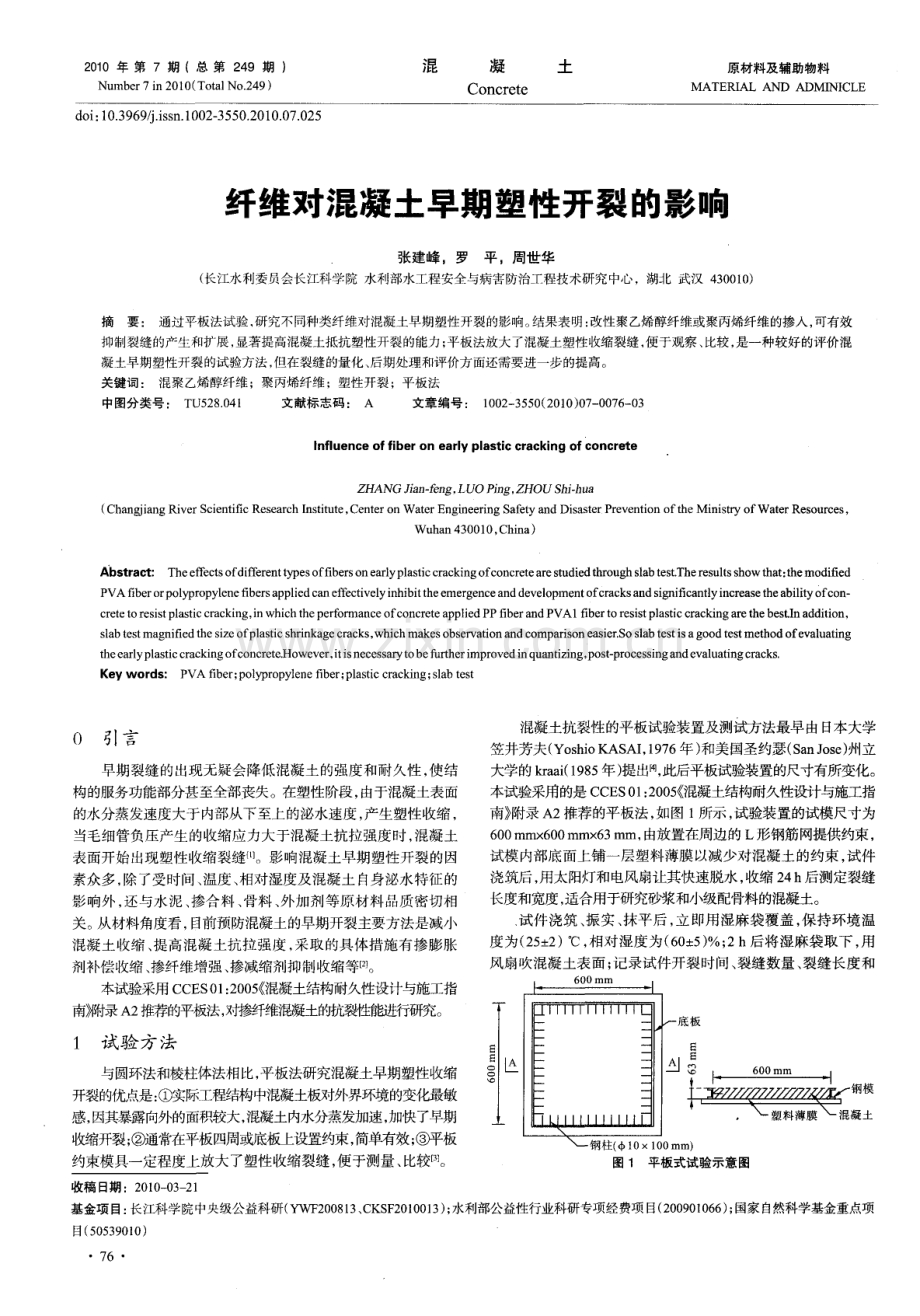 纤维对混凝土早期塑性开裂的影响.pdf_第1页