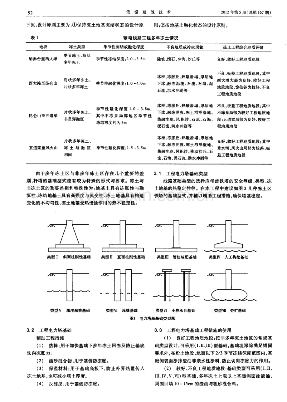 冻土区电力塔基地质调查及选型.pdf_第2页