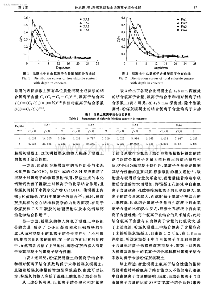 粉煤灰混凝土的氯离子结合性能.pdf_第3页