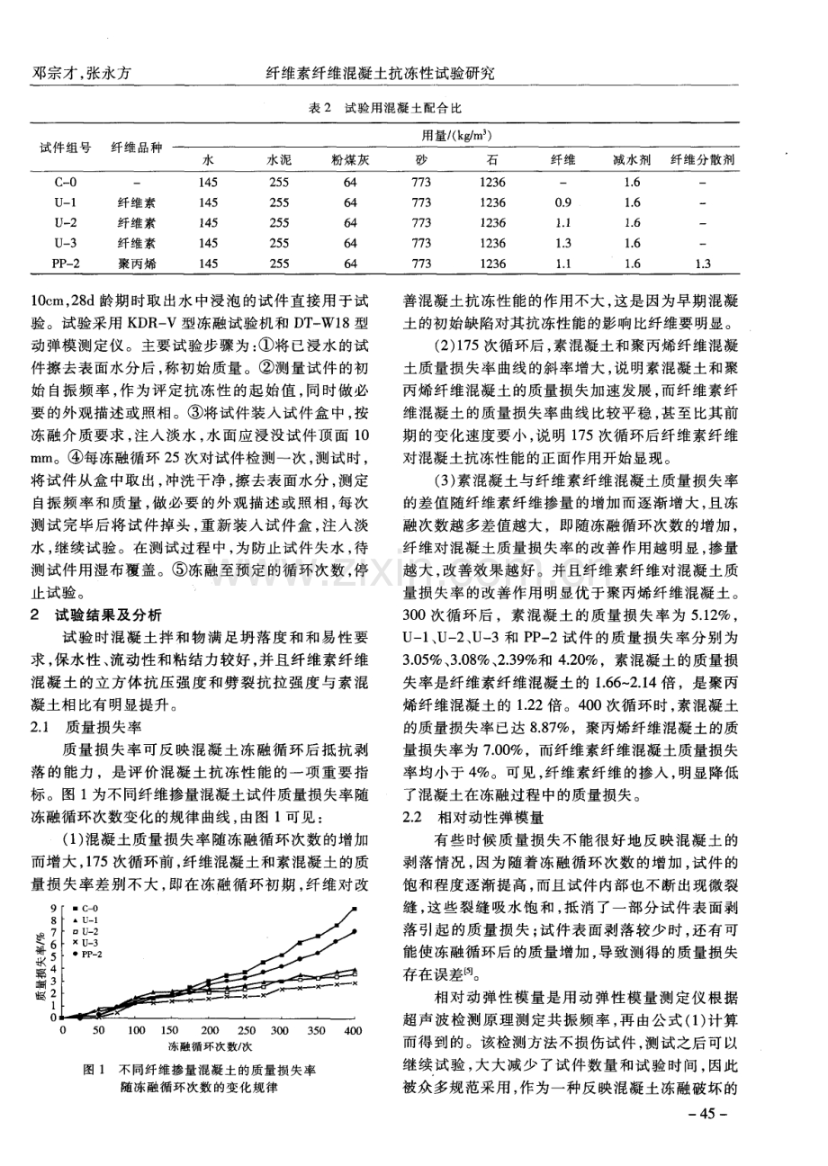 纤维素纤维混凝土抗冻性试验研究.pdf_第2页