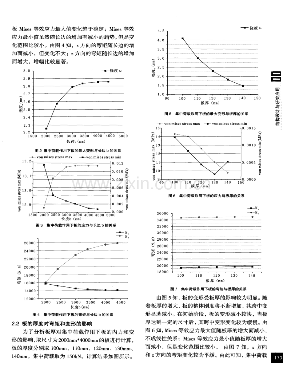 钢筋混凝土板力学性能的影响因素分析.pdf_第2页