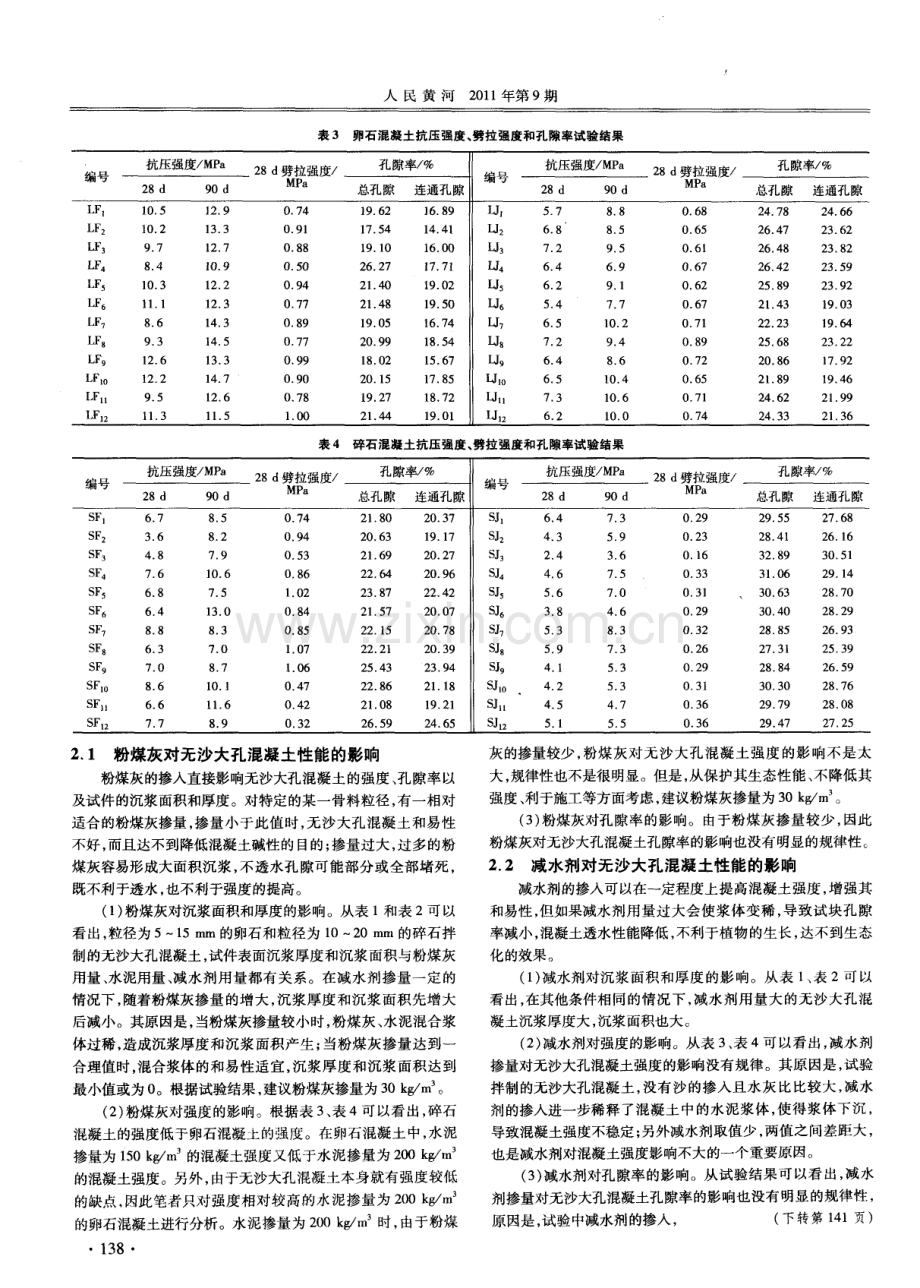 外加剂对无沙大孔生态混凝土性能的影响.pdf_第3页