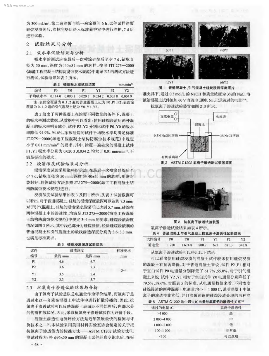 硅烷浸渍机场道面混凝土性能试验研究.pdf_第2页