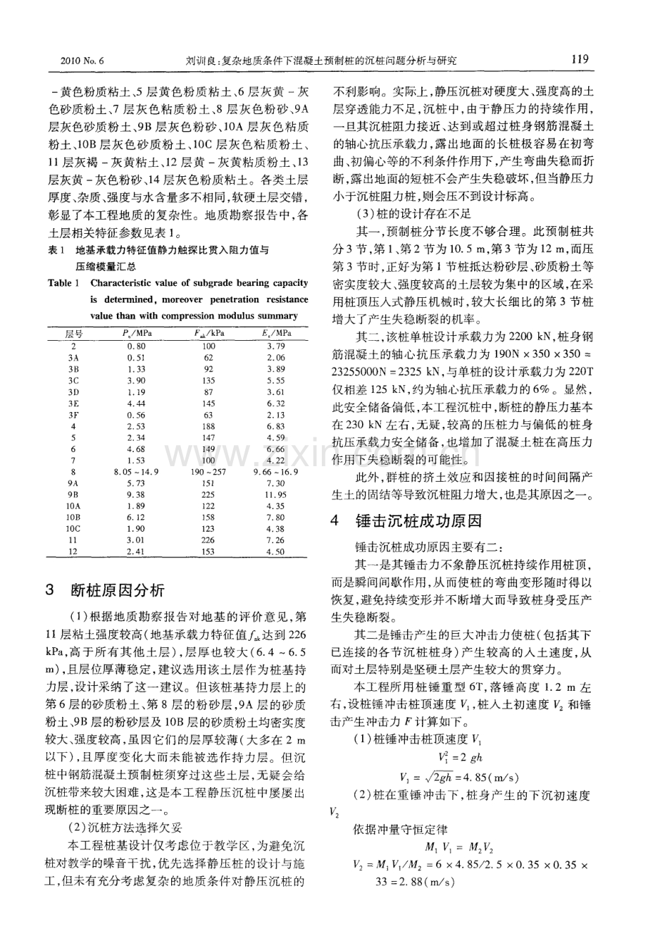 复杂地质条件下混凝土预制桩的沉桩问题分析与研究.pdf_第2页