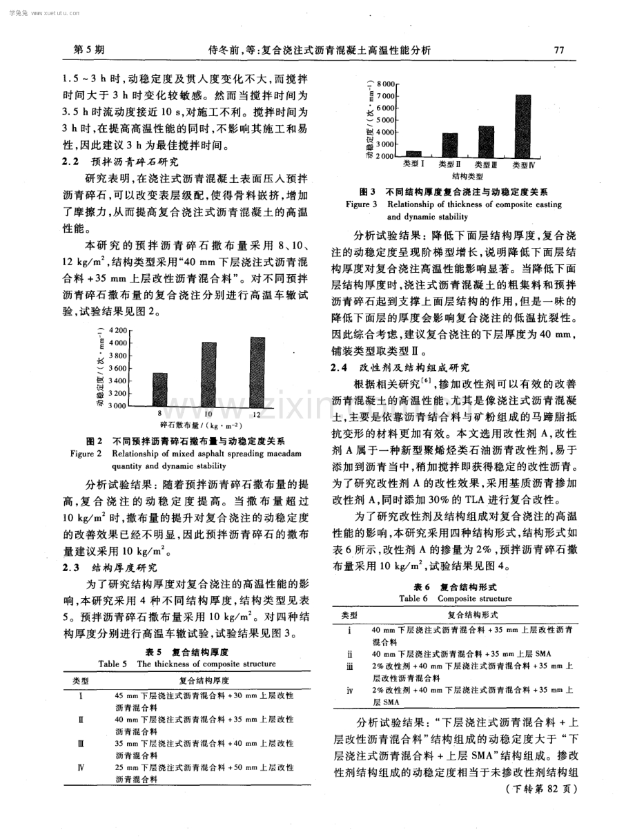 复合浇注式沥青混凝土高温性能分析.pdf_第3页