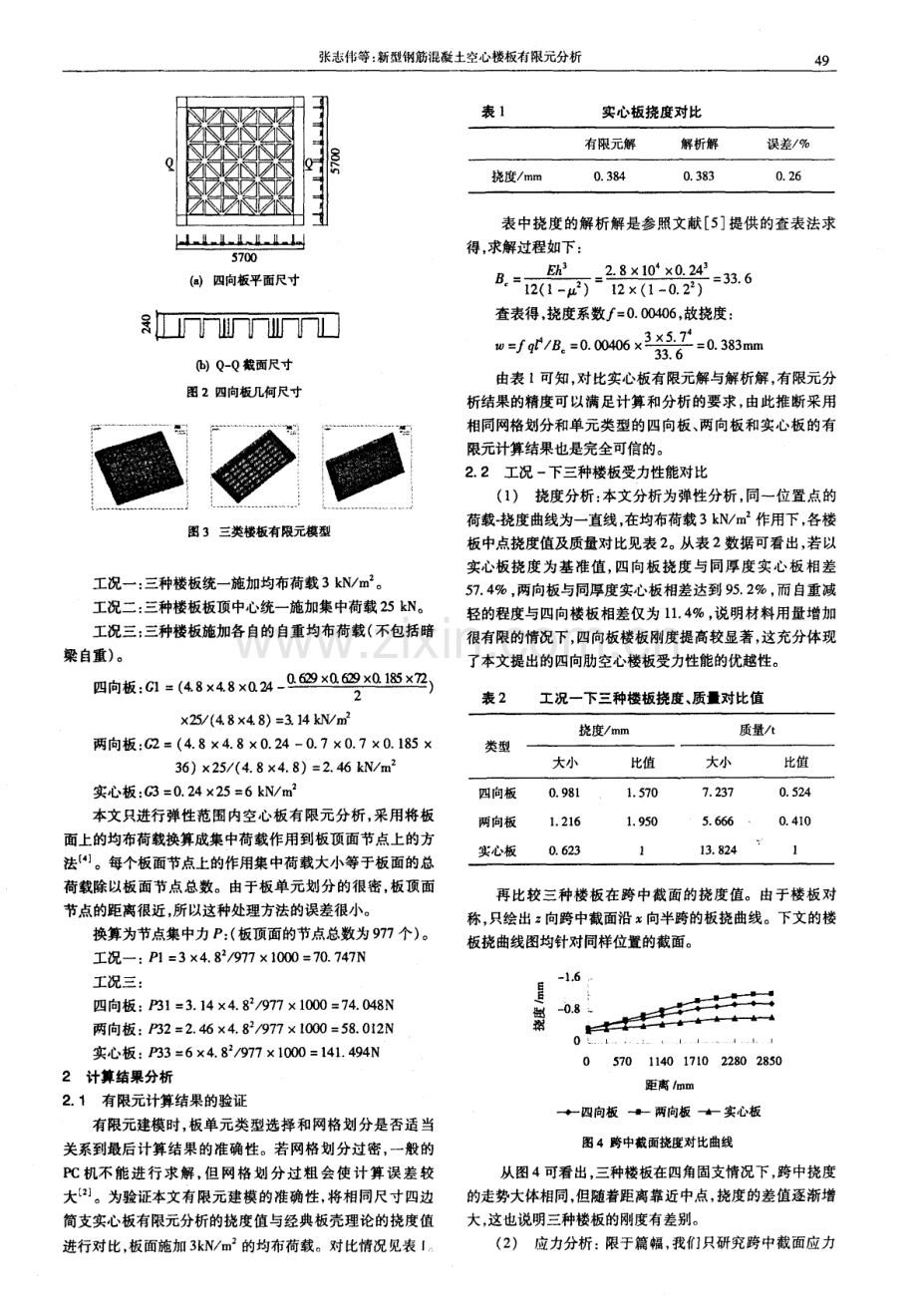 新型钢筋混凝土空心楼板有限元分析.pdf_第2页