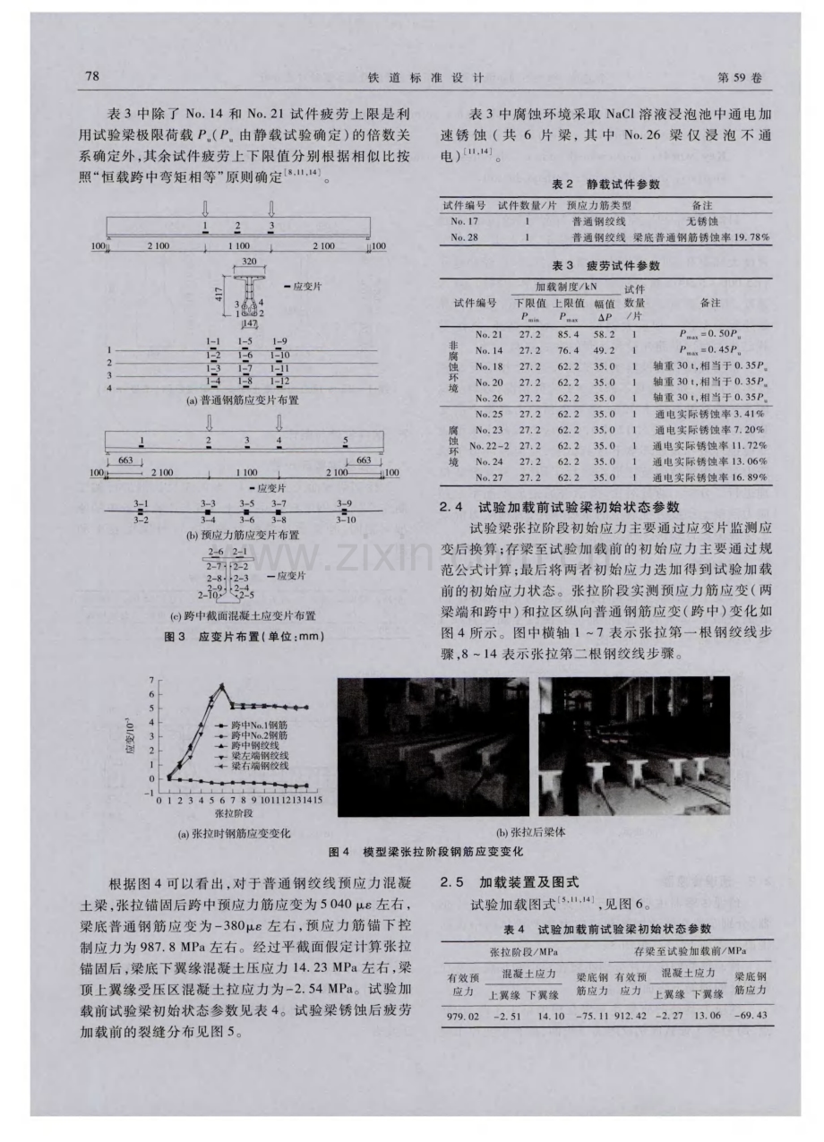 两种不同环境下预应力混凝土梁疲劳破坏试验对比分析.pdf_第3页