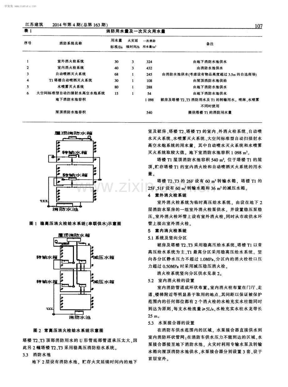 某超高层建筑消防给水系统设计实践.pdf_第2页