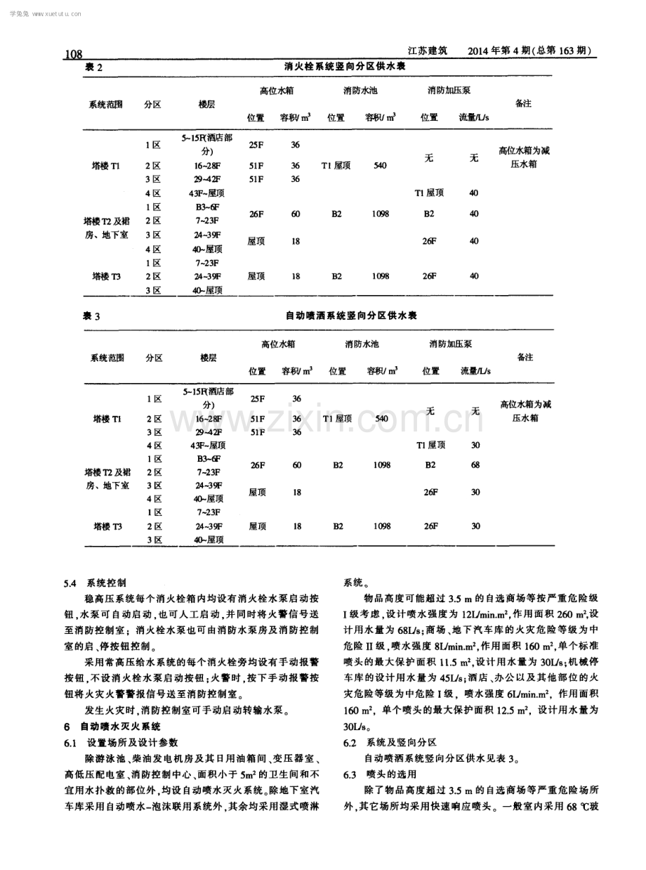 某超高层建筑消防给水系统设计实践.pdf_第3页