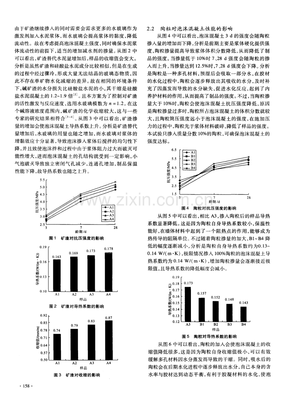 全矿渣碱激发制备内养护泡沫混凝土的研究.pdf_第3页