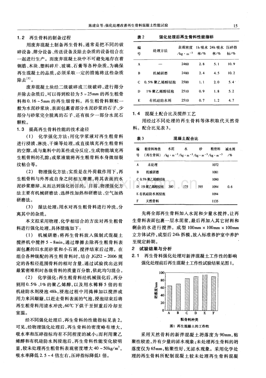 强化处理改善再生骨料混凝土性能试验.pdf_第2页