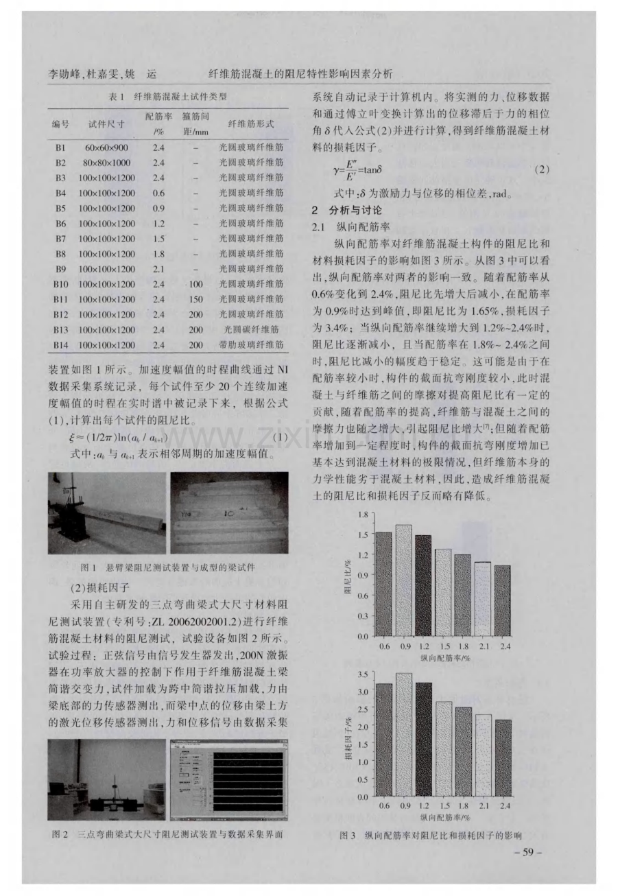 纤维筋混凝土的阻尼特性影响因素分析.pdf_第2页