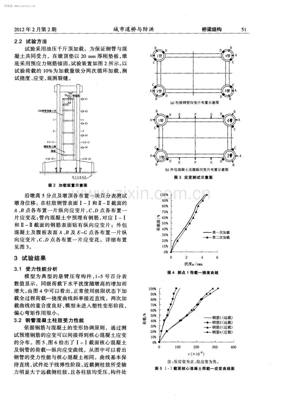 钢管混凝土组合格构柱高墩偏压试验研究.pdf_第2页