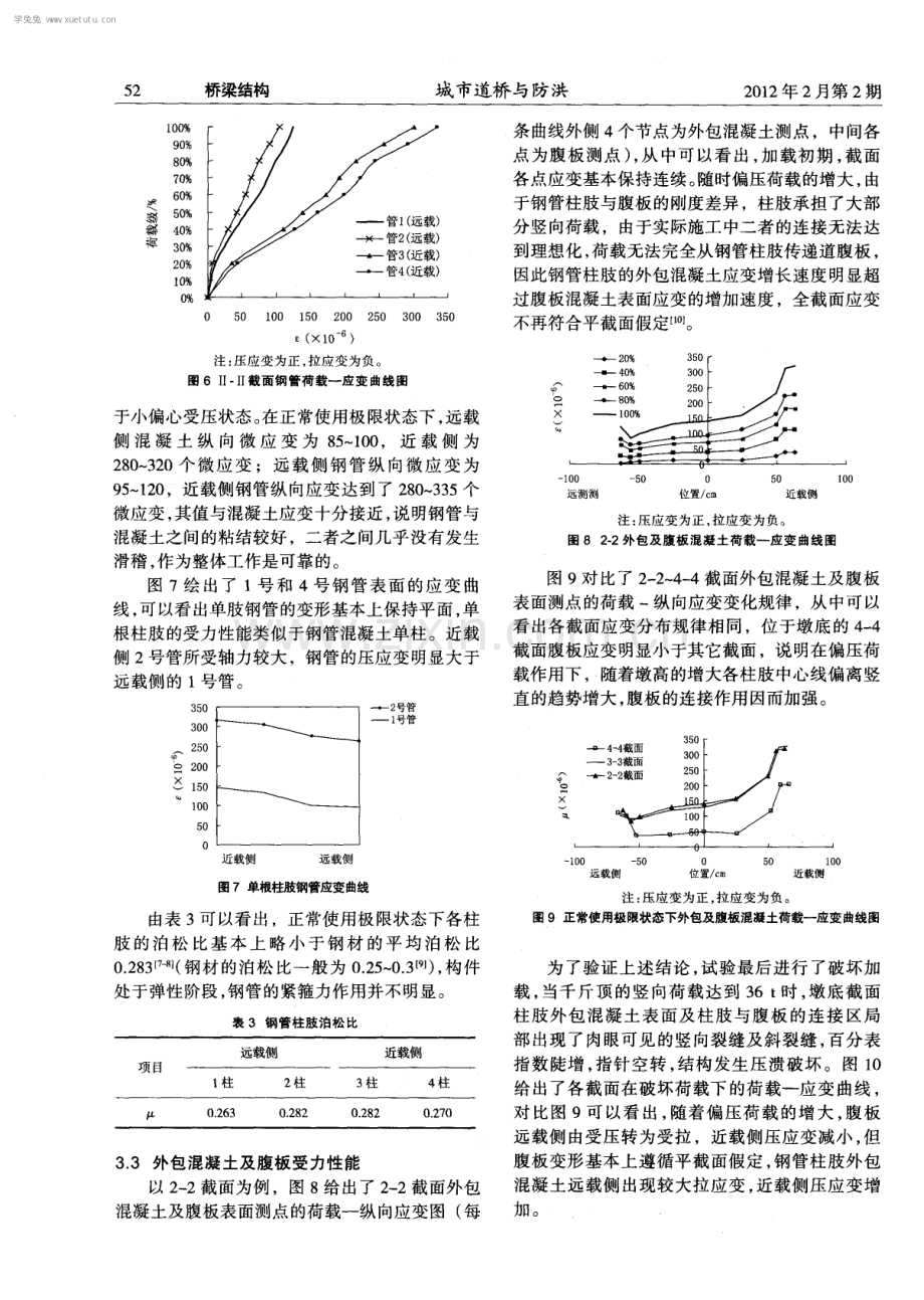 钢管混凝土组合格构柱高墩偏压试验研究.pdf_第3页