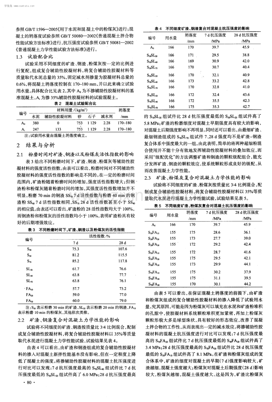 辅助性胶凝材料对混凝土力学性能的影响.pdf_第2页