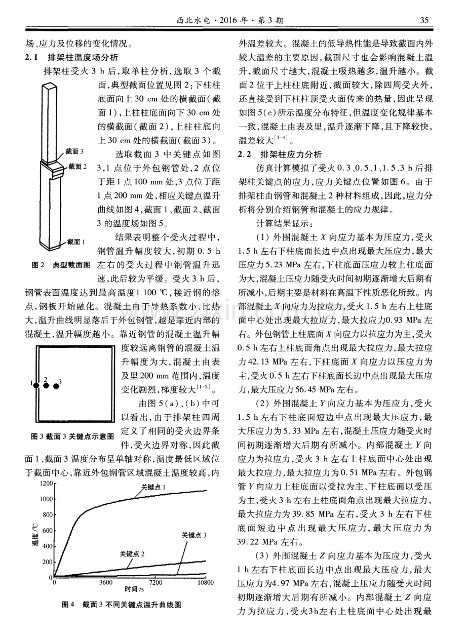 某钢管混凝土柱结构受火仿真研究.pdf_第2页