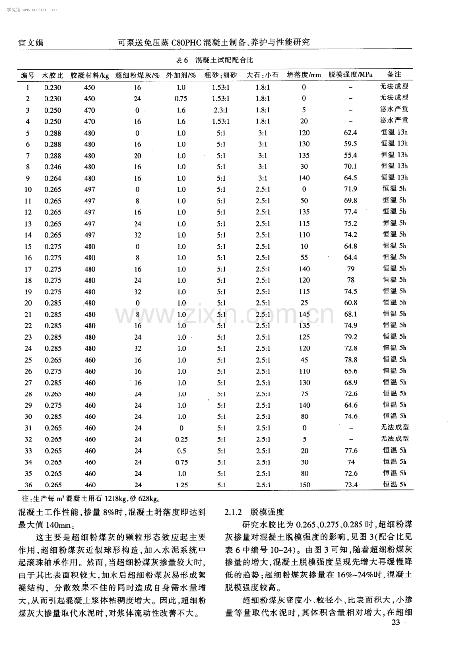 可泵送免压蒸C80PHC混凝土制备、养护与性能研究.pdf_第3页