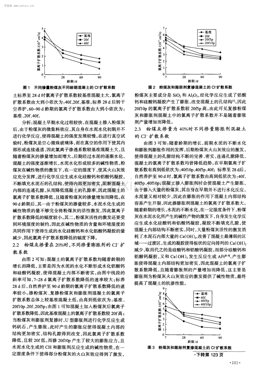 复掺粉煤灰和膨胀剂对混凝土抗渗性能的影响.pdf_第2页