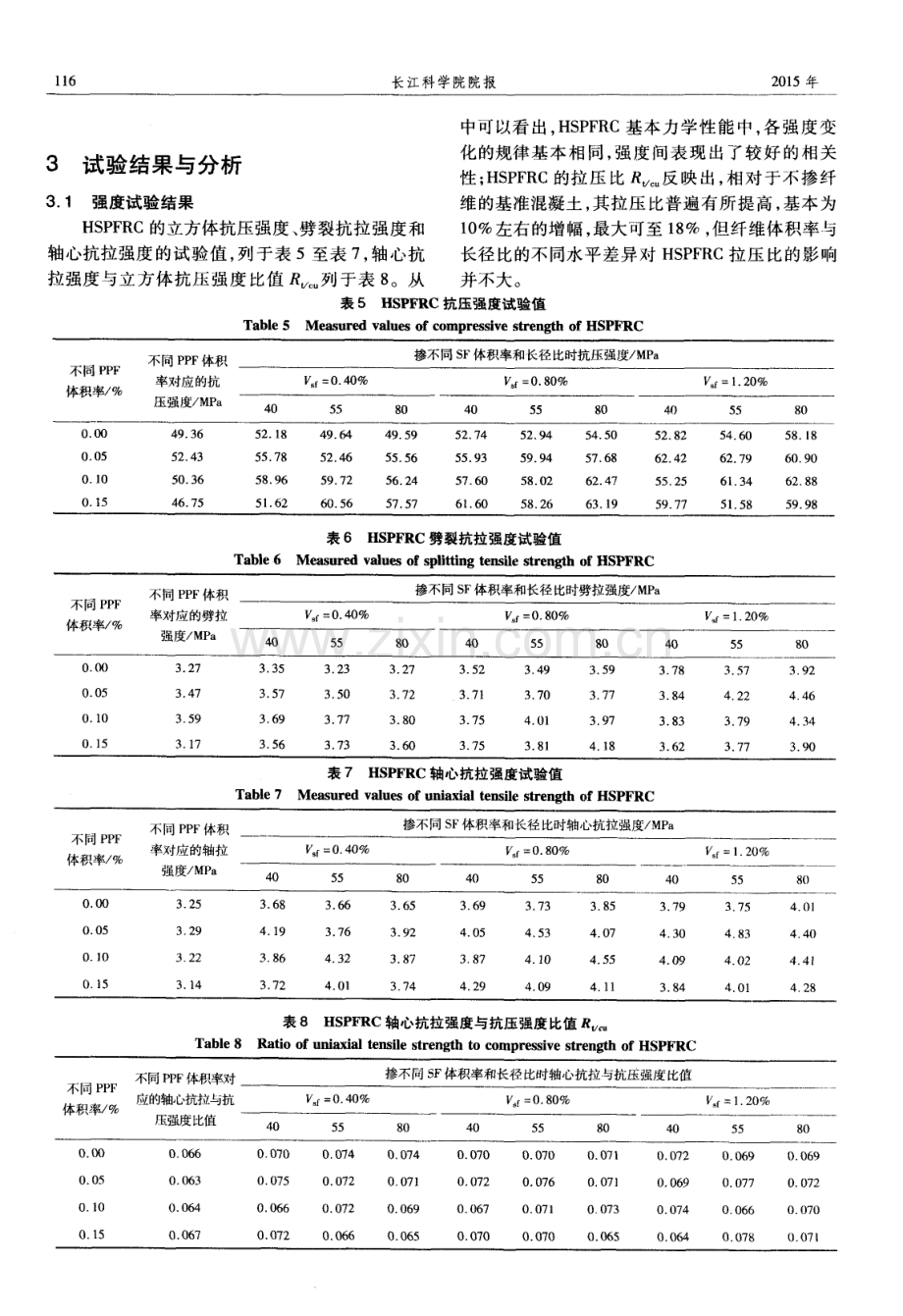 混杂钢-聚丙烯纤维混凝土的试验研究与强度计算.pdf_第3页