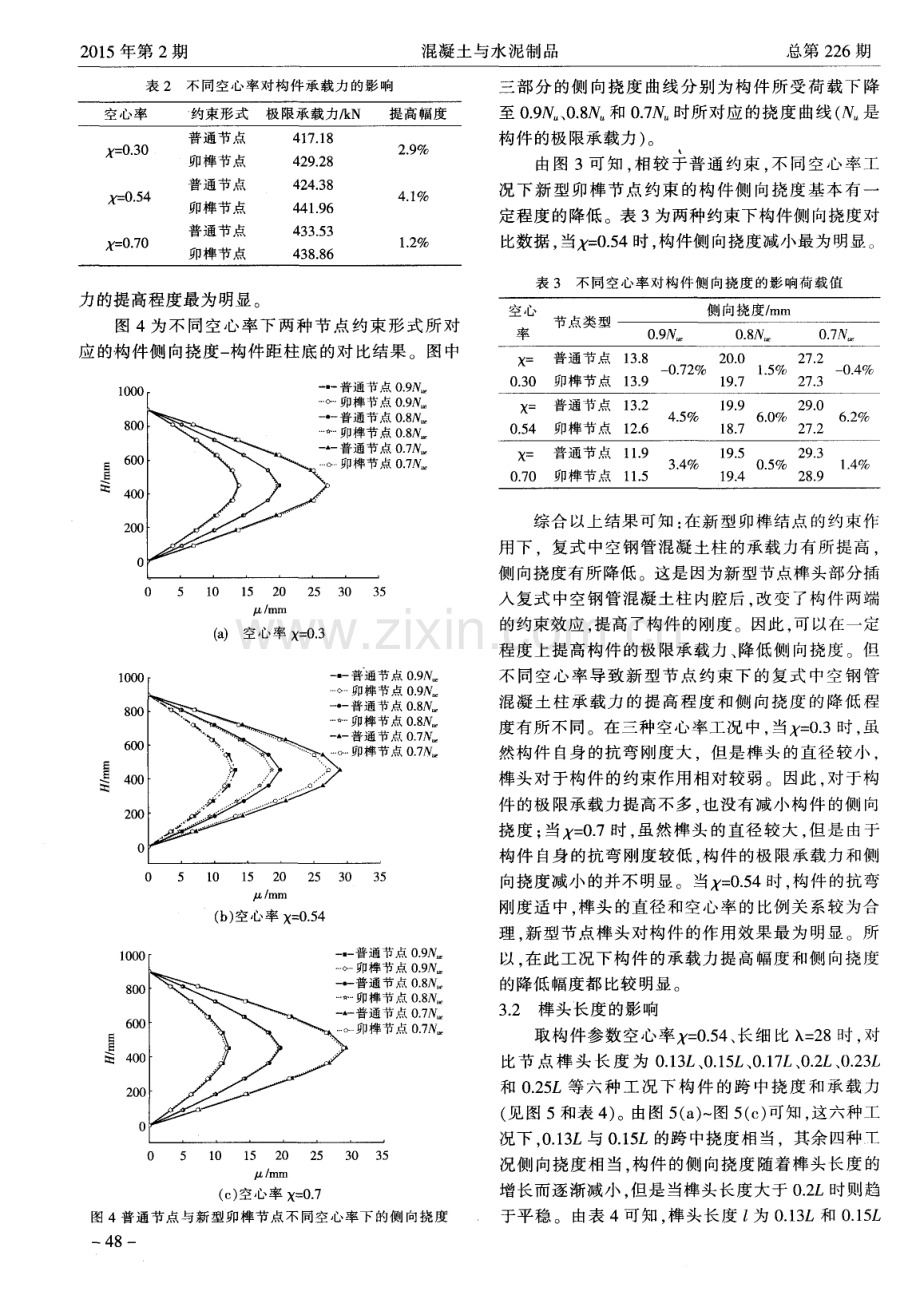 新型卯榫节点约束下的复式中空钢管混凝土柱偏心受压力学性能分析.pdf_第3页