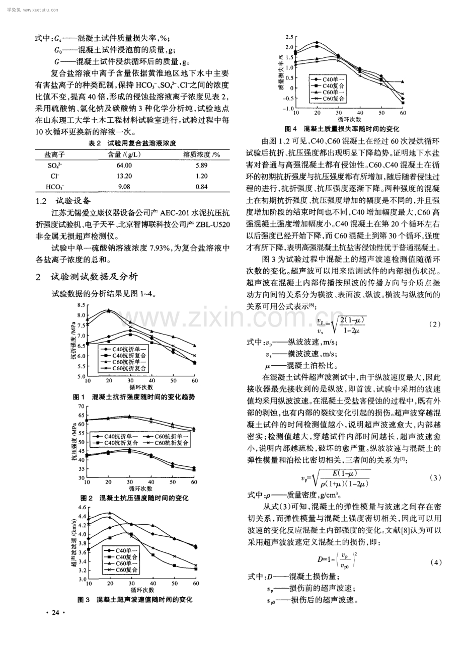 复合盐害环境混凝土抗侵蚀性能试验研究.pdf_第2页