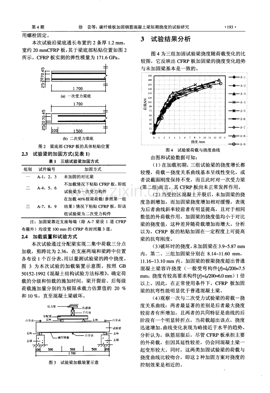 碳纤维板加固钢筋混凝土梁短期挠度的试验研究.pdf_第2页