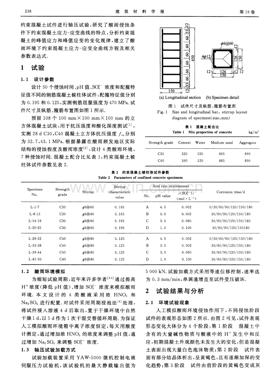 酸雨环境下约束混凝土本构关系试验.pdf_第2页