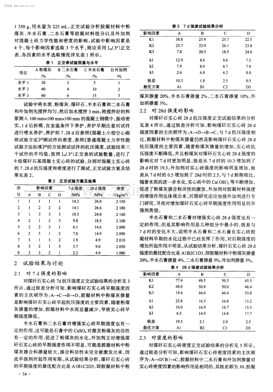 煤矸石细集料混凝土实心砖胶凝材料体系.pdf_第2页