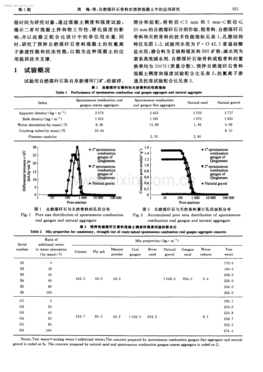 自燃煤矸石骨料在预拌混凝土中的应用研究.pdf_第2页