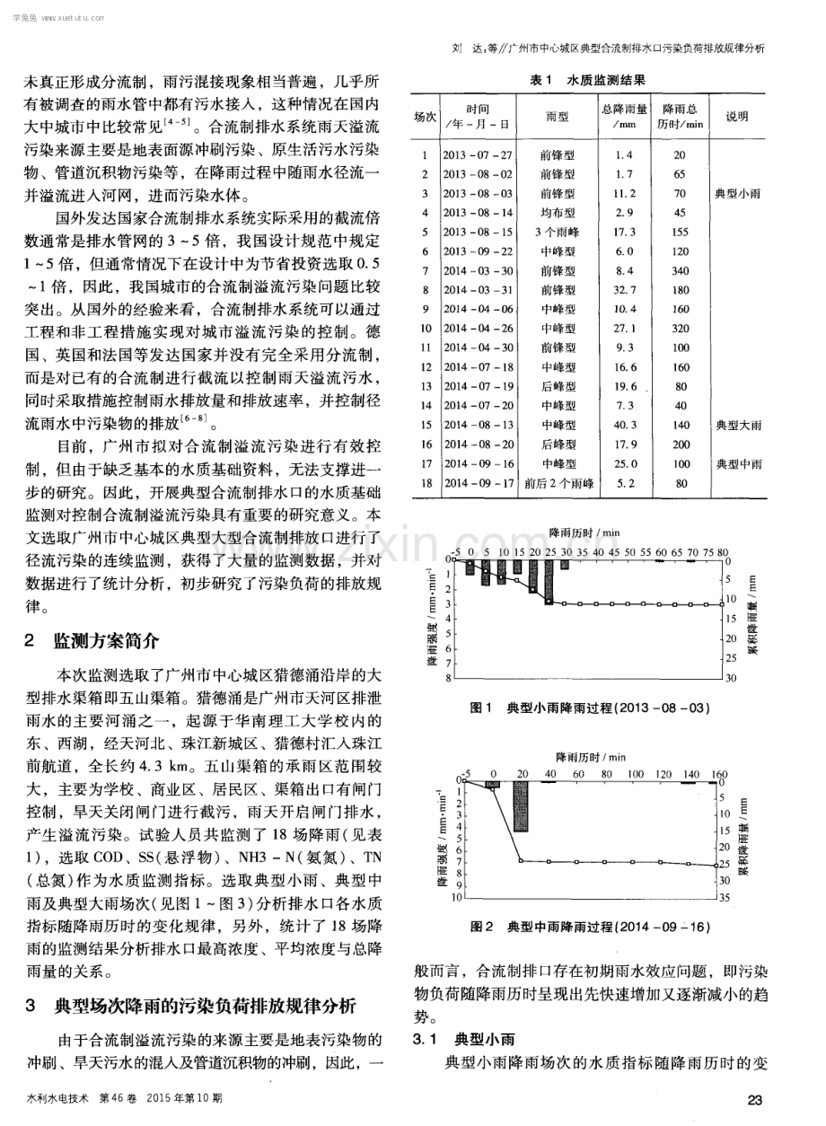 广州市中心城区典型合流制排水口污染负荷排放规律分析.pdf_第2页