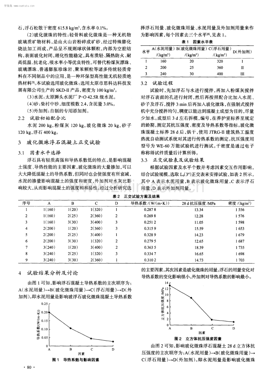 玻化微珠浮石混凝土试验研究.pdf_第2页