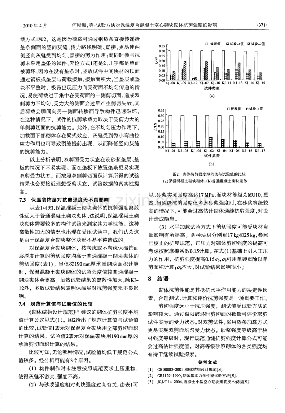 试验方法对保温复合混凝土空心砌块砌体抗剪强度的影响.pdf_第3页