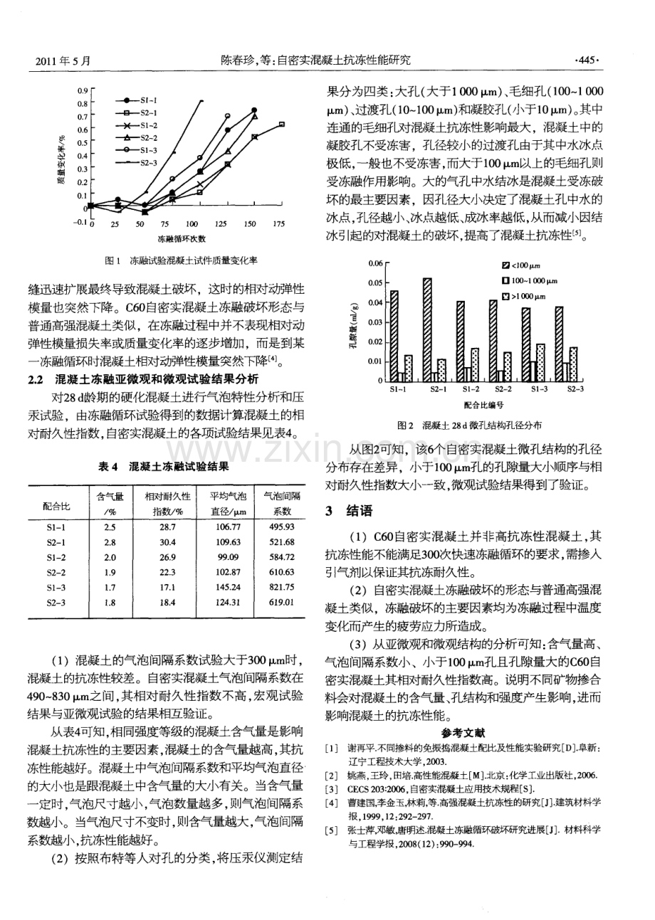 自密实混凝土抗冻性能研究.pdf_第3页