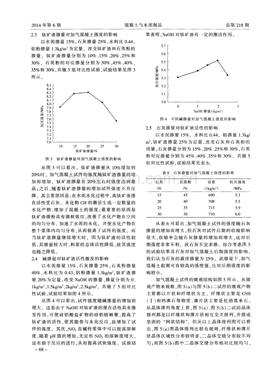 钛矿渣制备加气混凝土的研究.pdf_第3页