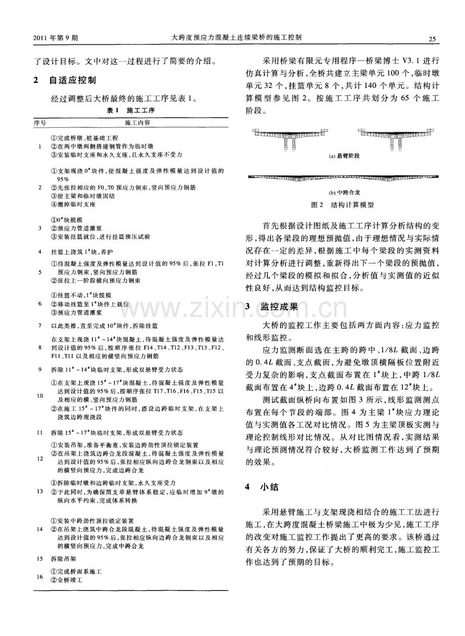 大跨度预应力混凝土连续梁桥的施工控制.pdf_第2页