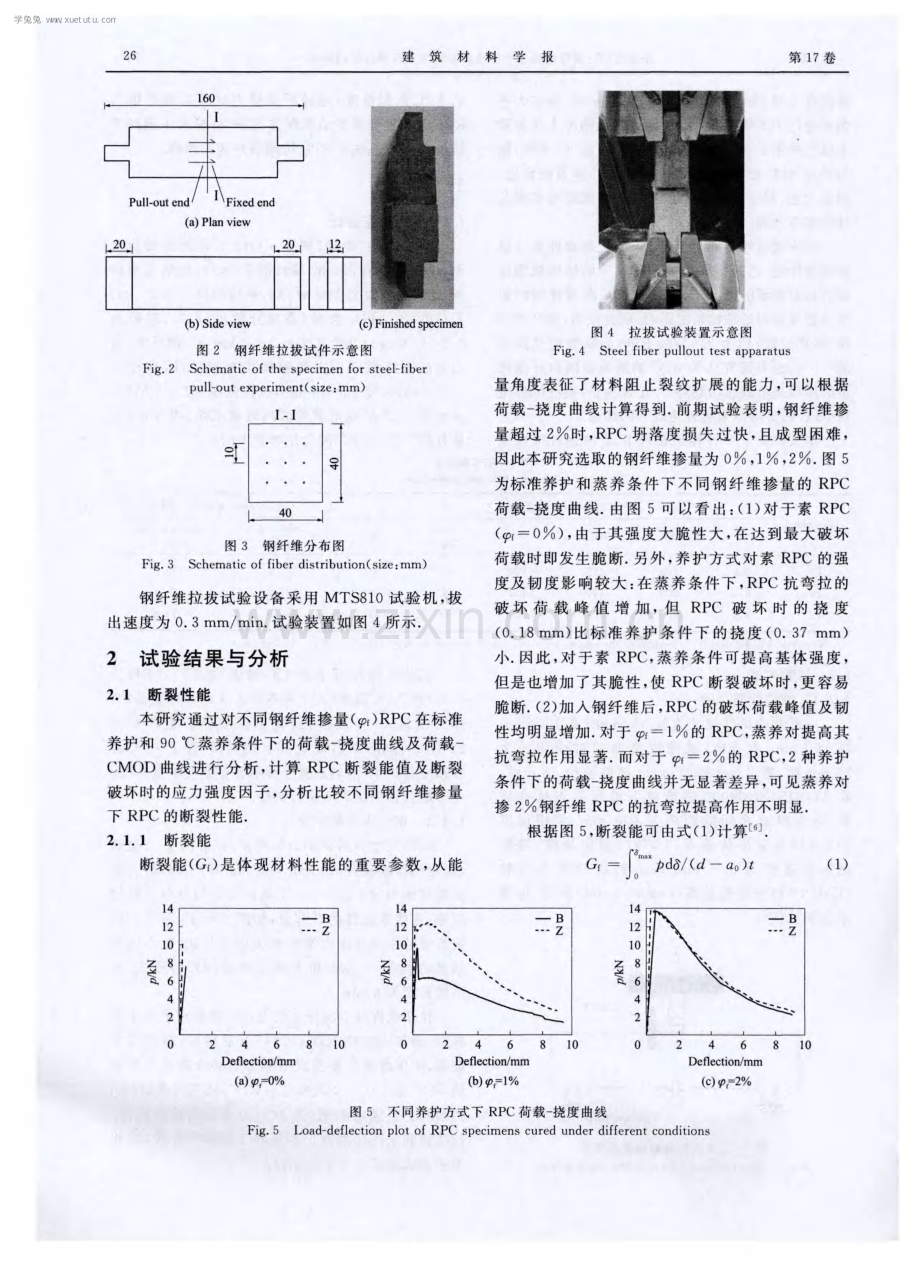 钢纤维掺量对活性粉末混凝土断裂性能的影响.pdf_第3页