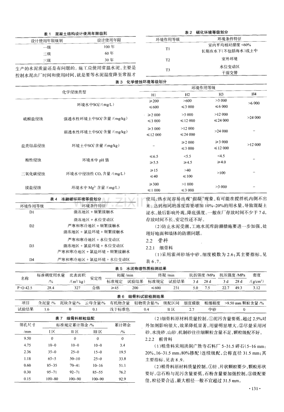 重载铁路特大桥墩身高性能混凝土配合比设计及施工控制.pdf_第2页