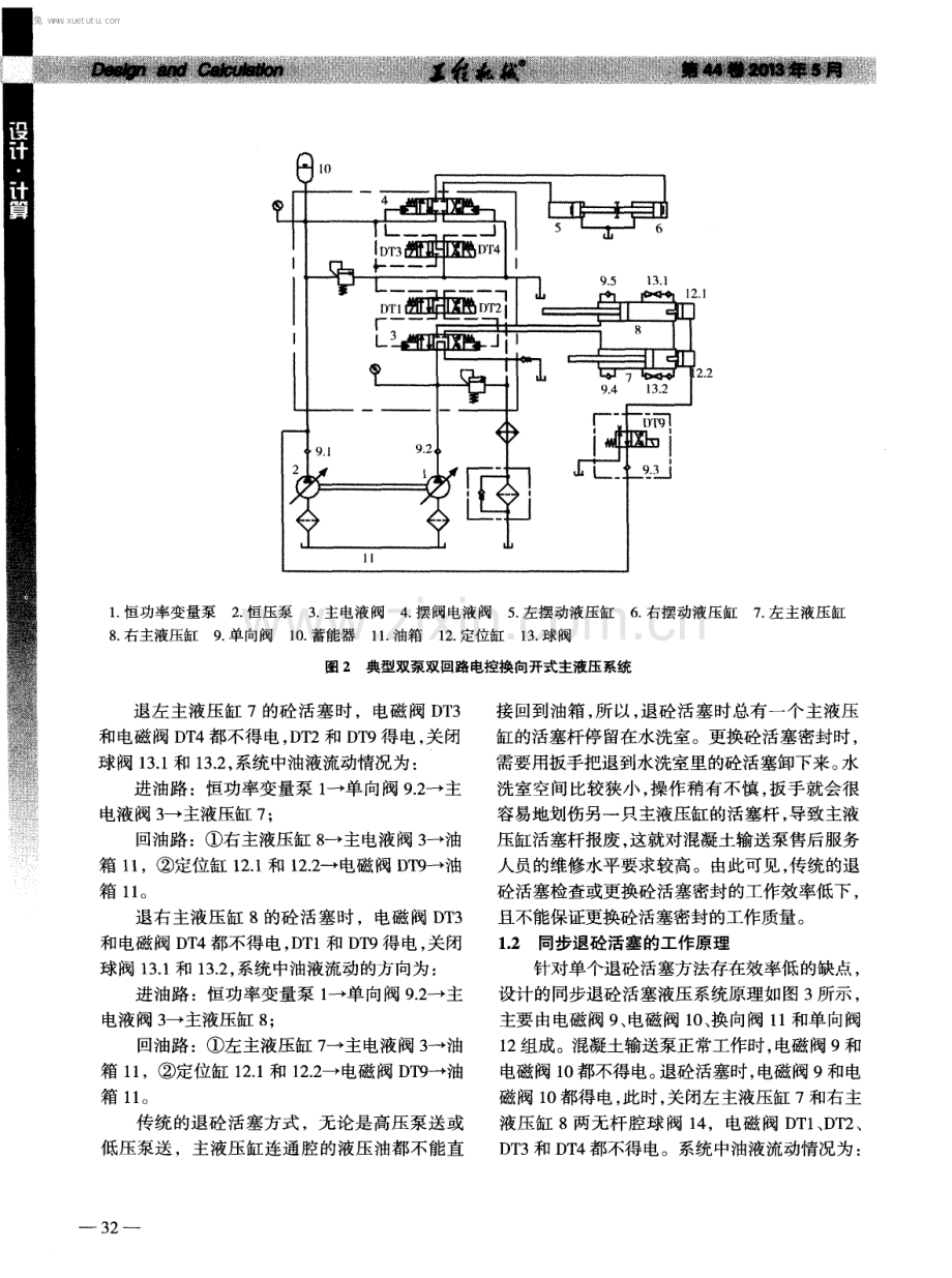 混凝土输送泵同步退砼活塞液压系统设计.pdf_第2页