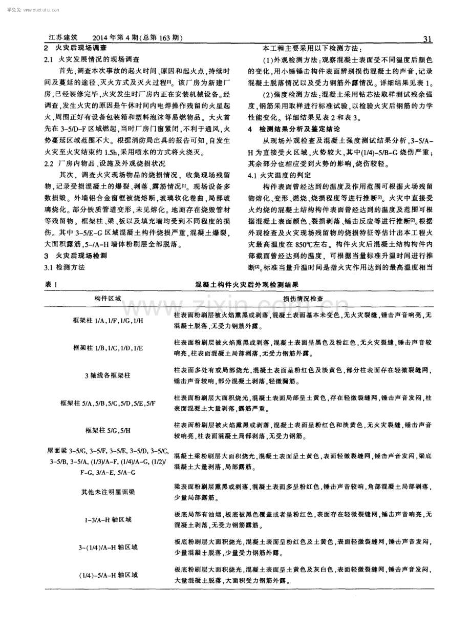 火灾后混凝土结构检测鉴定与加固设计.pdf_第2页