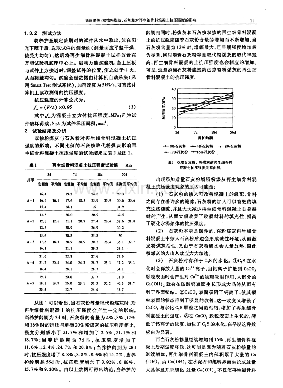 双掺粉煤灰、石灰粉对再生细骨料混凝土抗压强度的影响.pdf_第2页